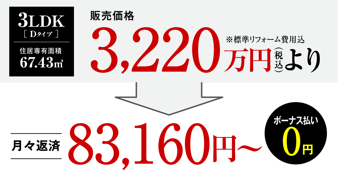 3LDK Dタイプ 67.43㎡ 販売価格(税込)3,220万円~