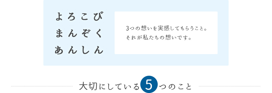 よろこび まんぞく あんしん 3つの想いを実感してもらうこと。それが私たちの想いです。 大切にしている5つのこと