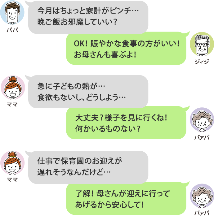 親の場合 会話イメージ