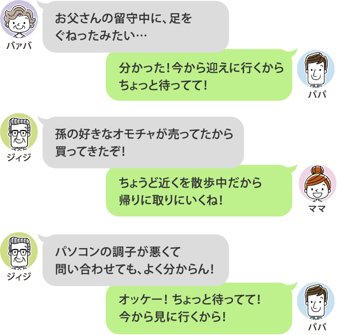 子の場合 会話イメージ