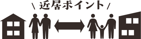 近居ポイント